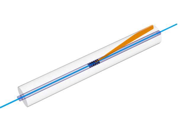 拉曼滤波器Raman Suppressor系列