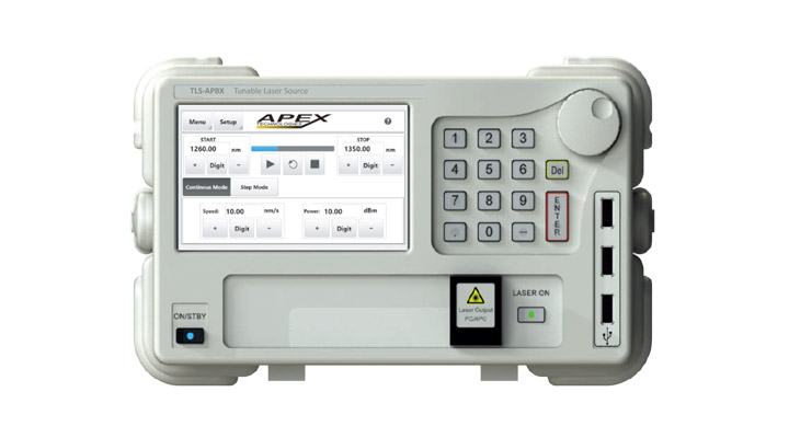 外腔可调谐激光源TLS-APx系列