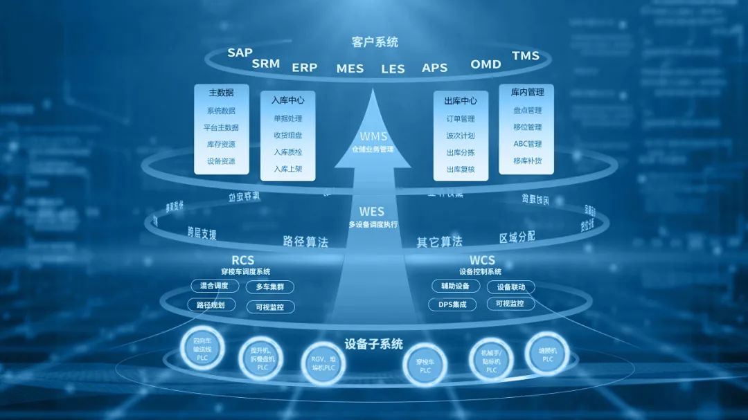 微信公众号图片