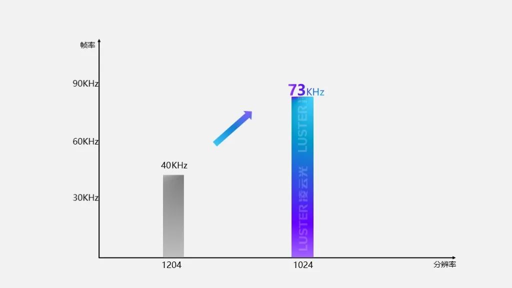 微信公众号图片