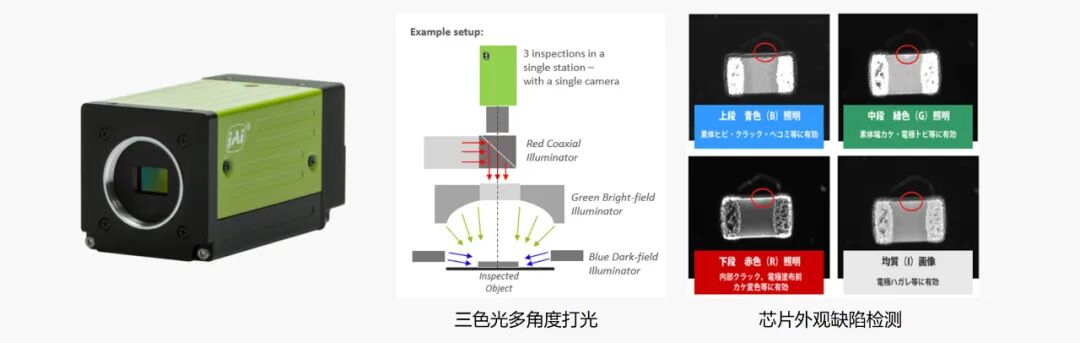 微信公众号图片