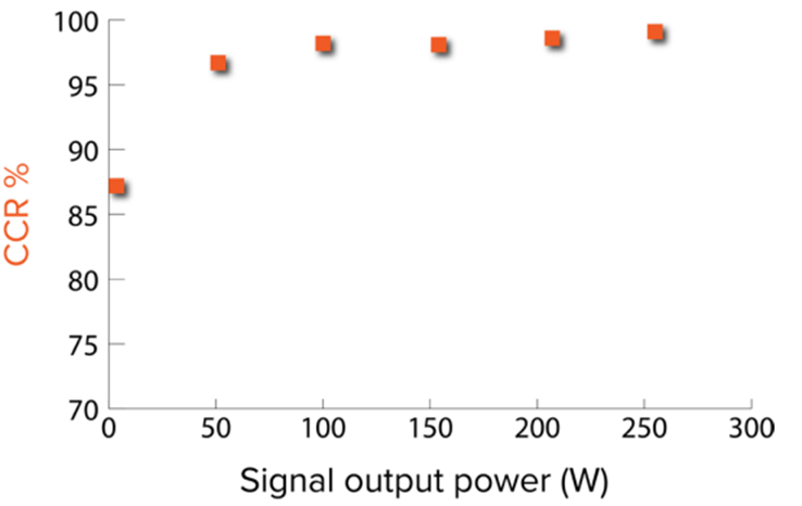 微信公众号图片