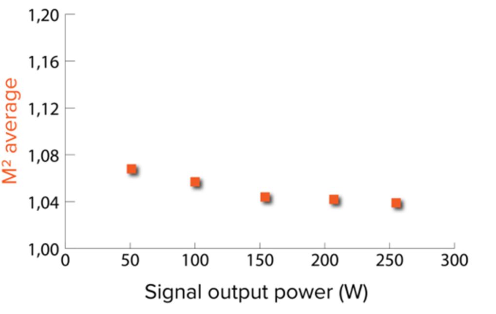 微信公众号图片