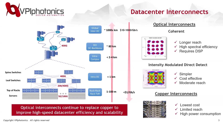 微信公众号图片