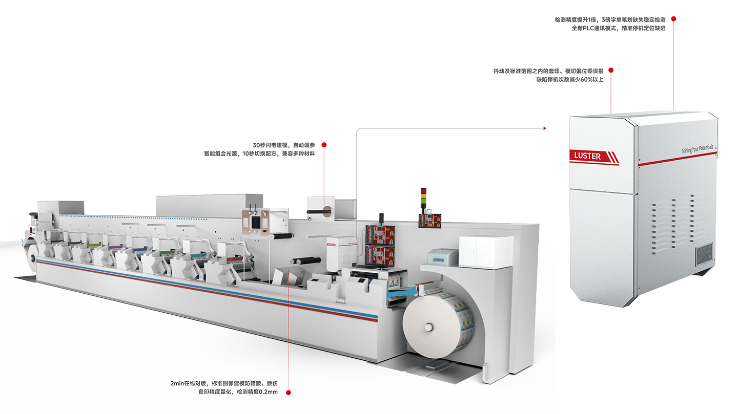 LabelHERO-P标签在线质量检测系统