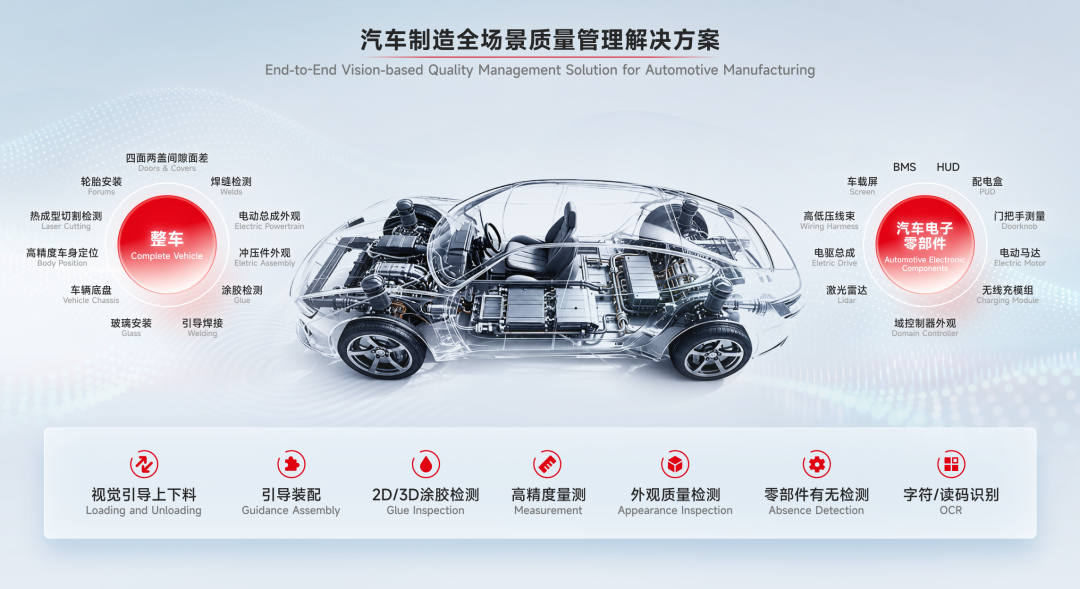 微信公众号图片