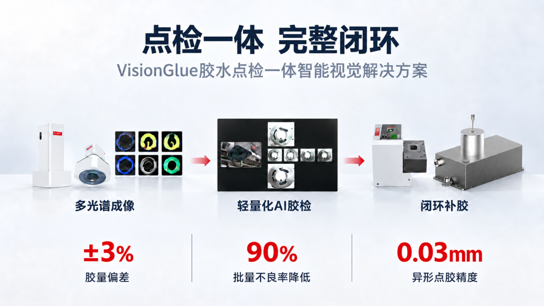 微信公众号图片