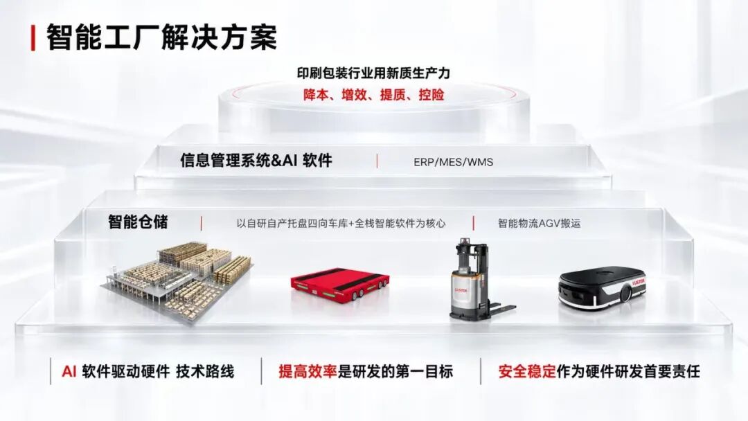 微信公众号图片